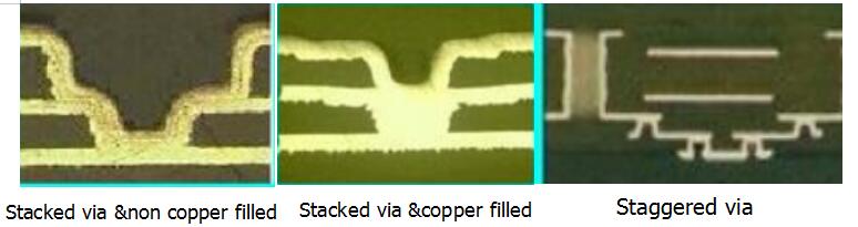 appliaction-Rocket PCB-img-1