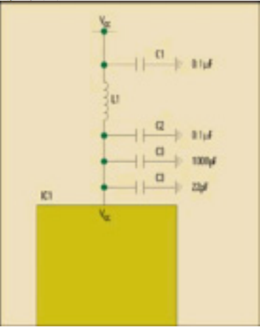 PCB design schematic