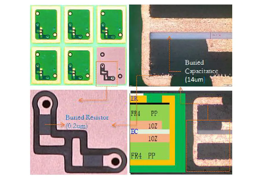 Micro-mic PCB丨Buried capacitance,buried resistor board,embedded capacitor pcb