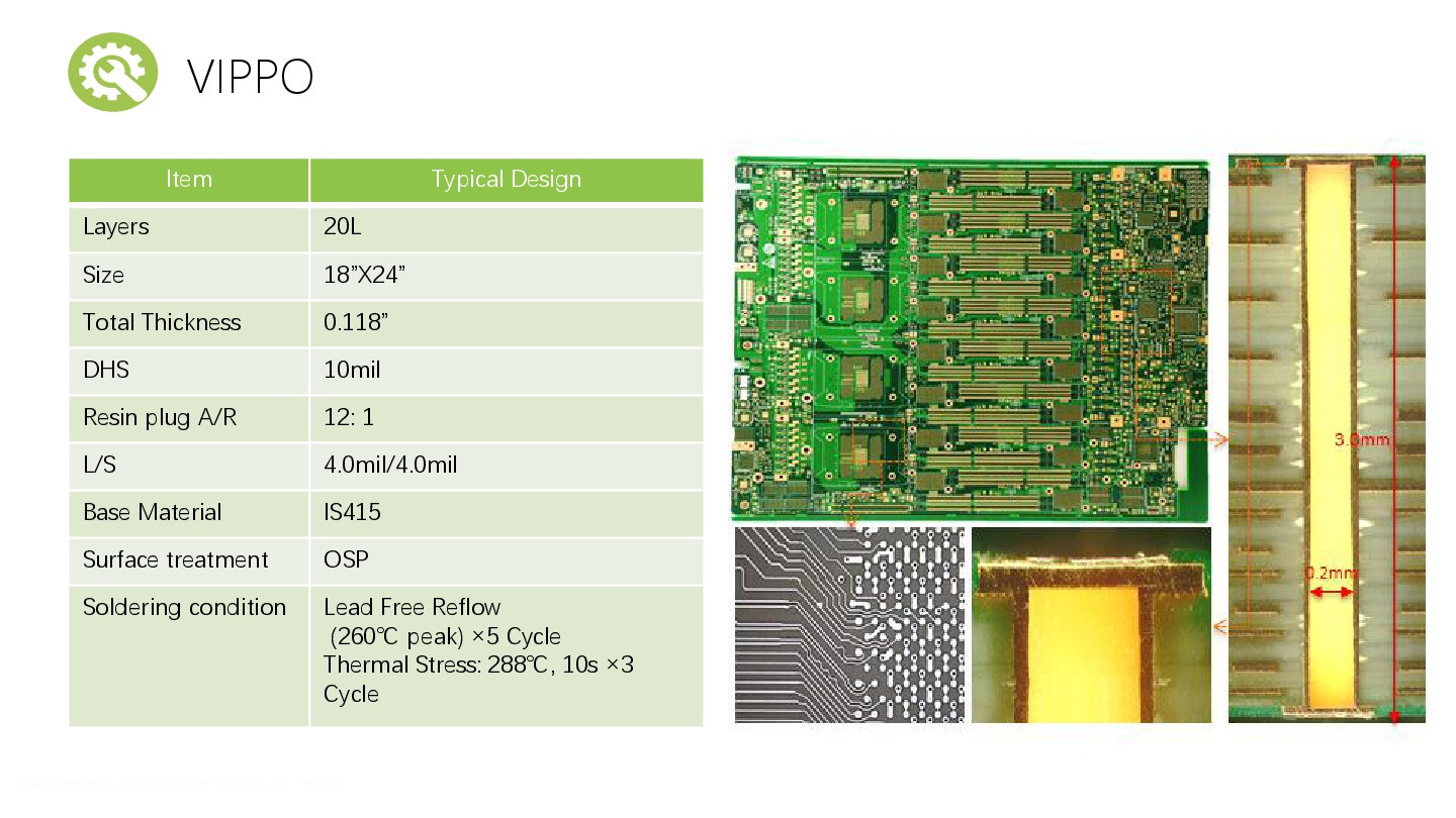 Rocket PCB multilayer circuit board board fabrication IOT-Rocket PCB-img-1