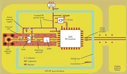 Rocket PCB Array image200