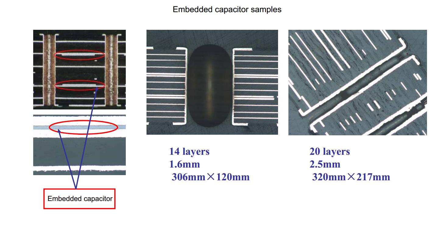 Embedded pcb resistor resistance buried manufacturing for Cable Assembly-4