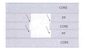 Rocket PCB multicavity pcb board thickness board at discount-1