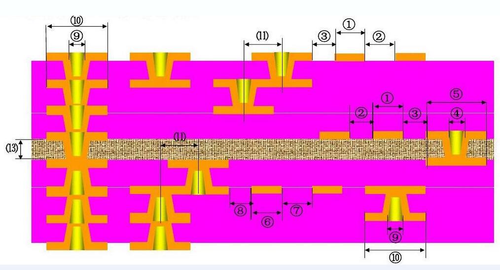 product-free sample any-layer pcb hot-sale for sale Rocket PCB-Rocket PCB-img