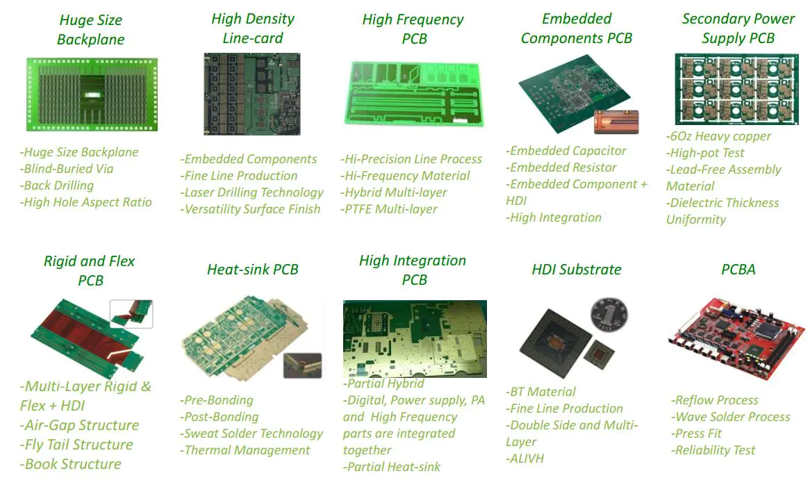 Rocket PCB manufacturing pcb supplies circuit for digital device