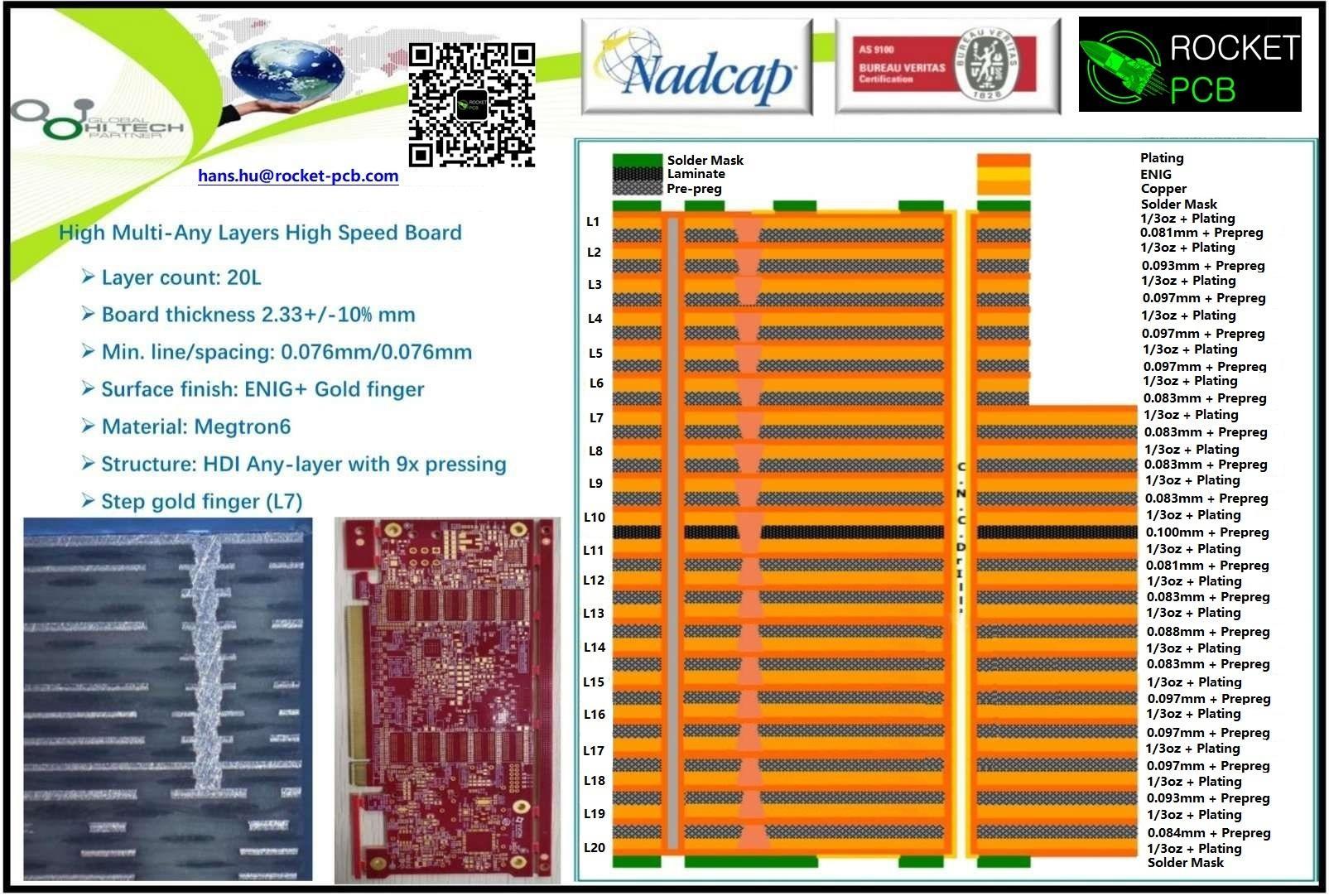 application-Rocket PCB-img