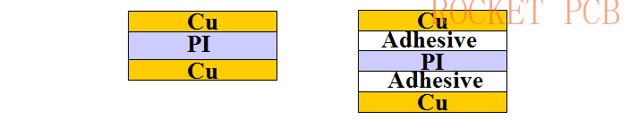 flex pcb