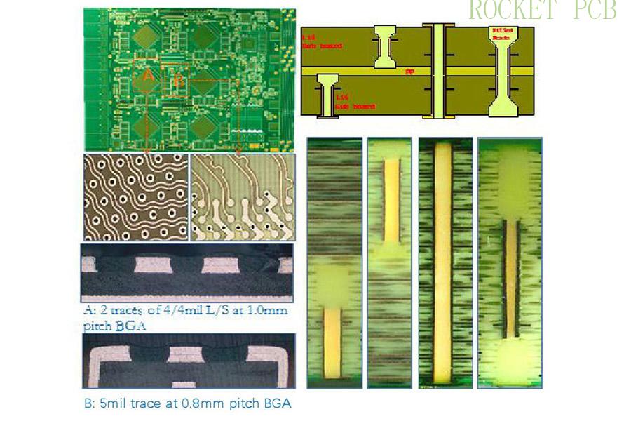 news-Rocket PCB-img