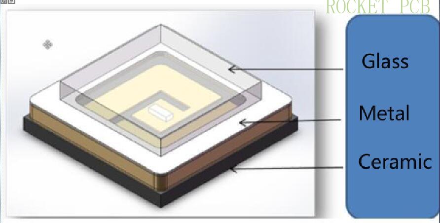 news-Rocket PCB-img-1