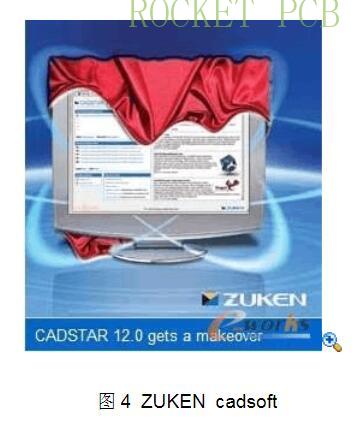 PCB software-Zuken