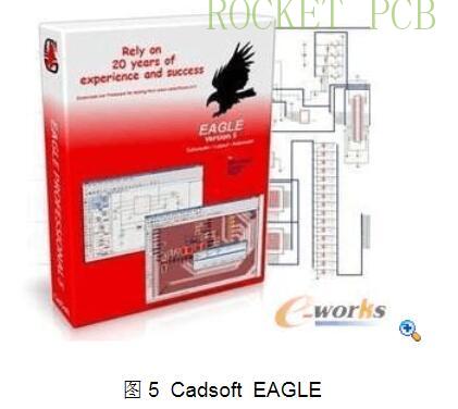 PCB software-Cadsoft