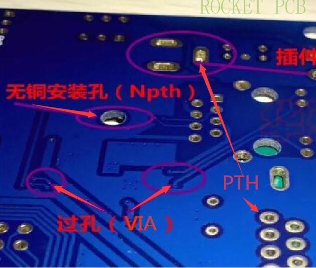 news-Rocket PCB-What are the types of PCB drilling in PCB production-img