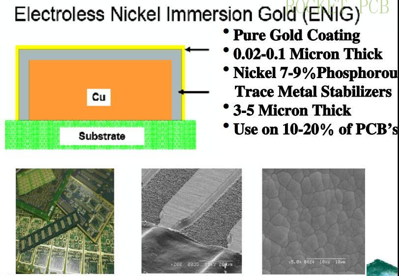 news-Selection Guide for surface treatment of PCB manufacturing-Rocket PCB-img-1