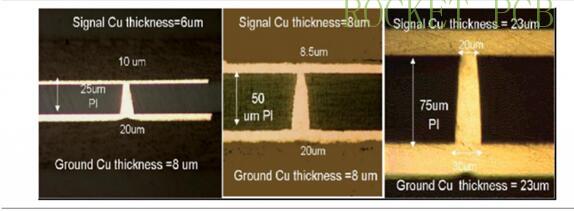 news-Rocket PCB-IC substrate technology Guide-img-2