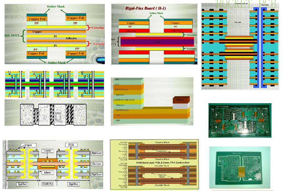 Rocket PCB wholesale rigid flex board circuit for instrumentation-7