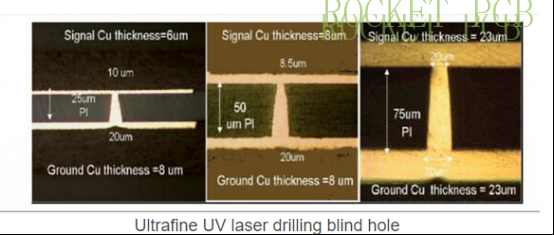 news-Rocket PCB-img-6