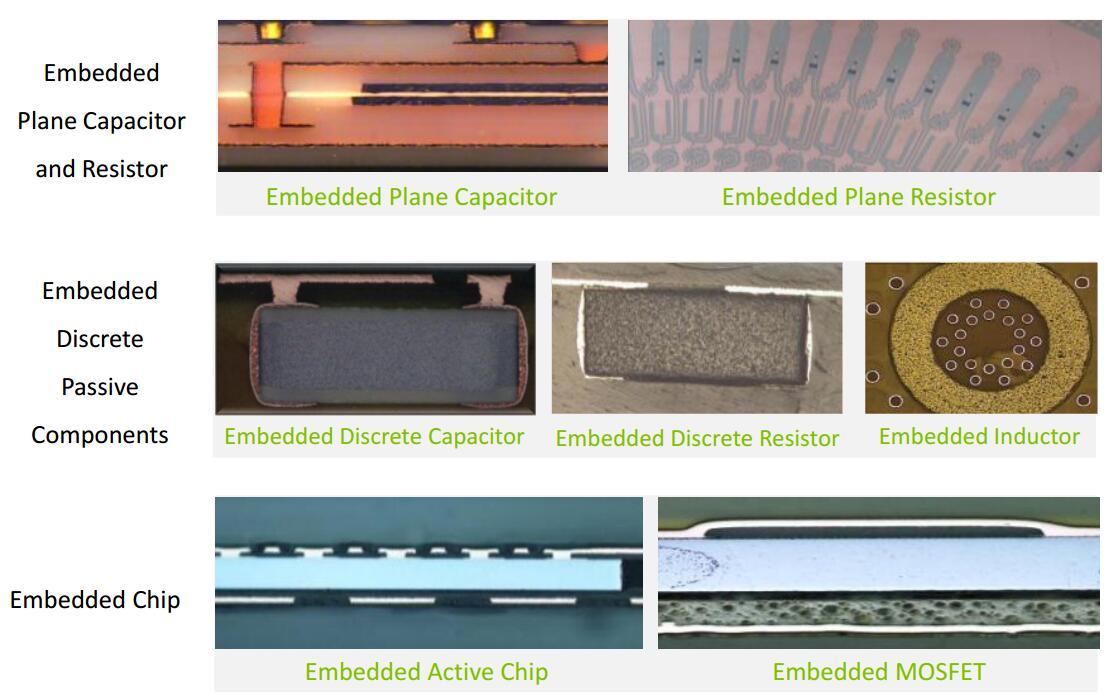 Embedded pcb buried resistors capacitors pcb manufacturing-2