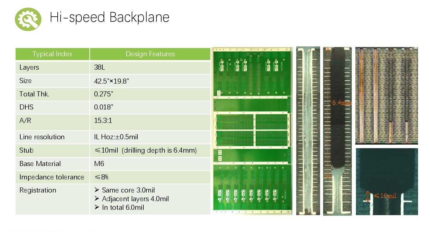 Backplane PCB board PCB backplane advanced backdrill PCB production-3