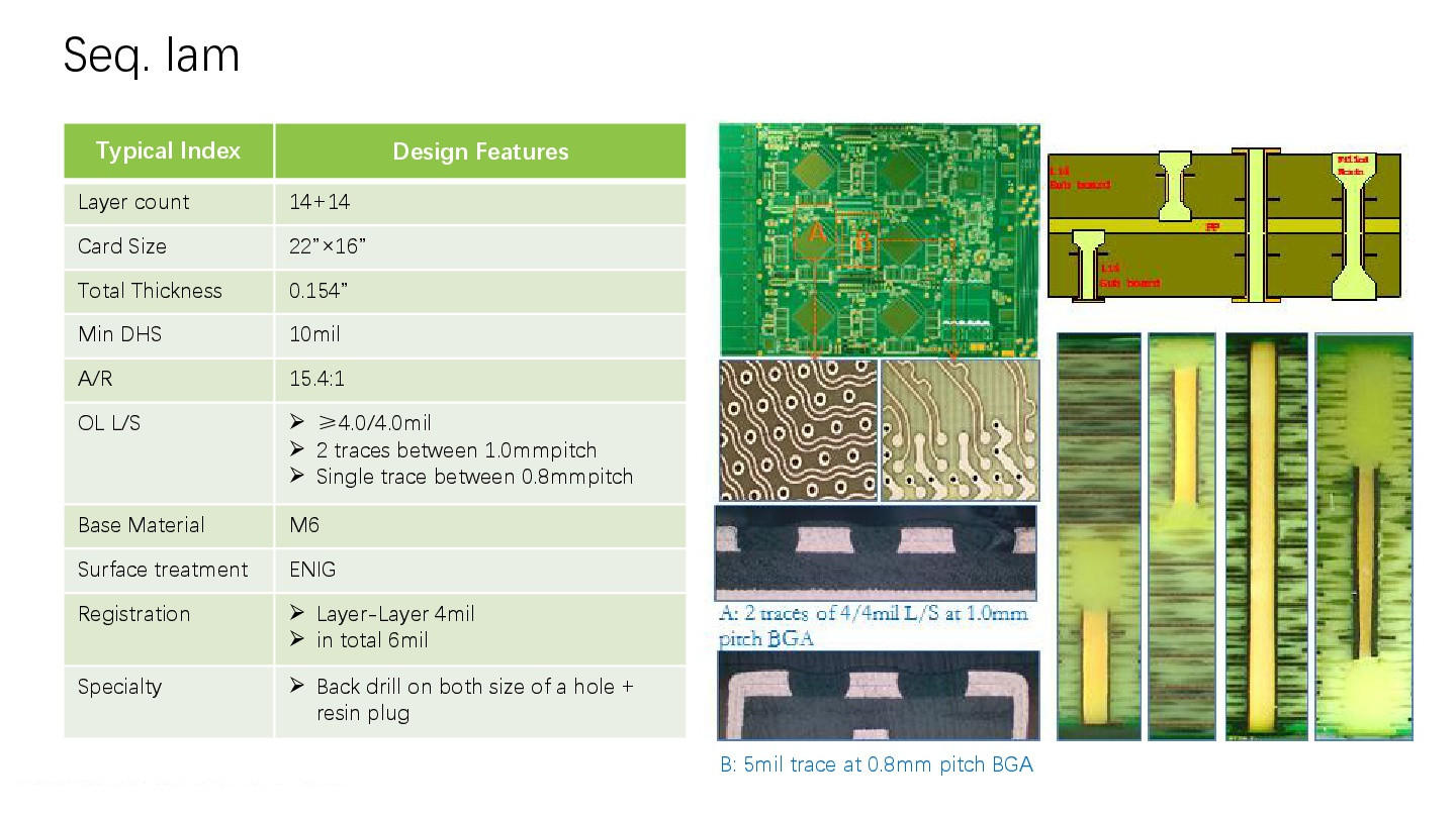 Rocket PCB printed circuit board manufacturing process board-2