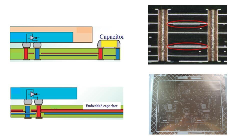 news-embedded quick turn pcb capacitors for-Rocket PCB-img