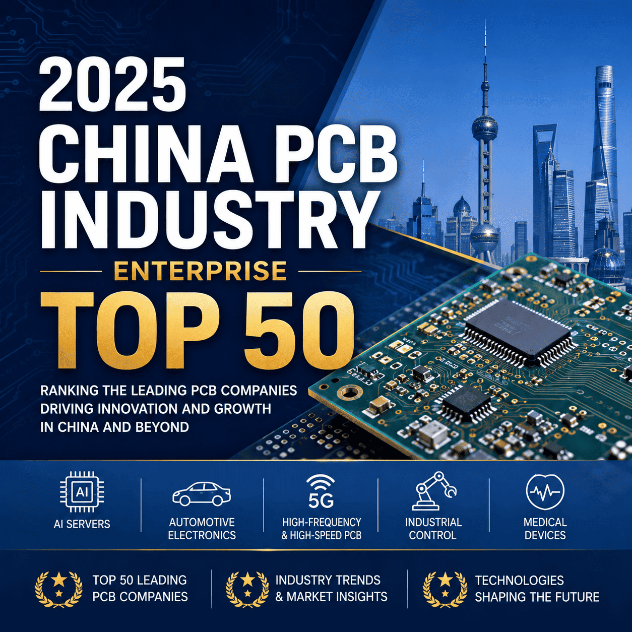 Top 50 PCB Manufacturers in China (2025)