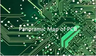 Foresee 2019: Panoramic Map of PCB Industry